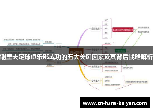 谢里夫足球俱乐部成功的五大关键因素及其背后战略解析