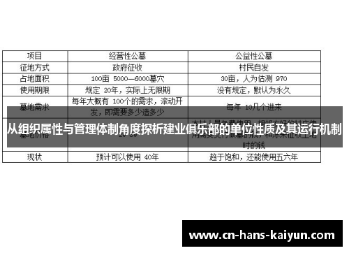 从组织属性与管理体制角度探析建业俱乐部的单位性质及其运行机制