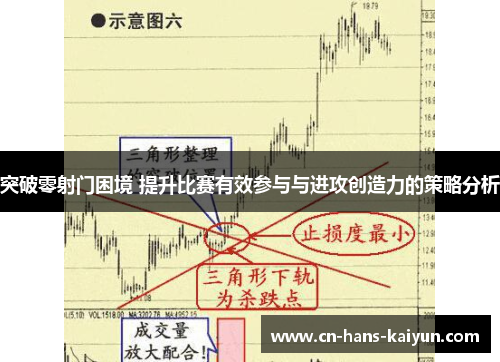 突破零射门困境 提升比赛有效参与与进攻创造力的策略分析