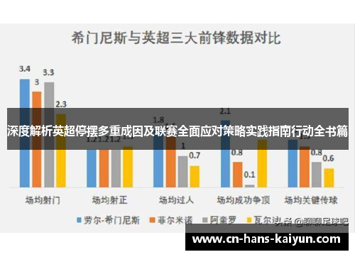 深度解析英超停摆多重成因及联赛全面应对策略实践指南行动全书篇