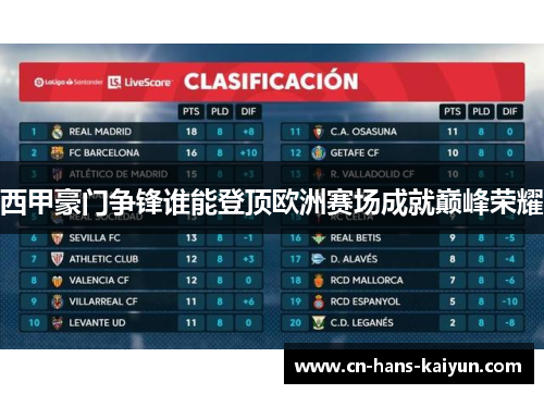 西甲豪门争锋谁能登顶欧洲赛场成就巅峰荣耀