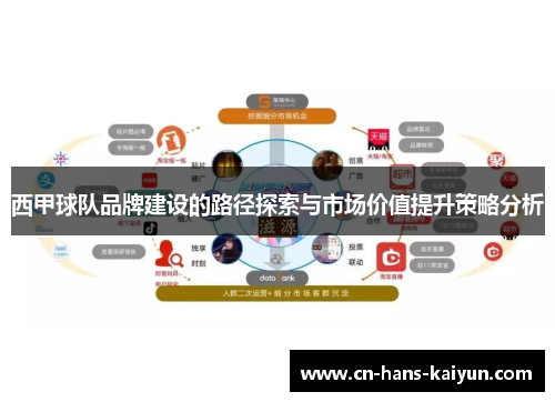 西甲球队品牌建设的路径探索与市场价值提升策略分析