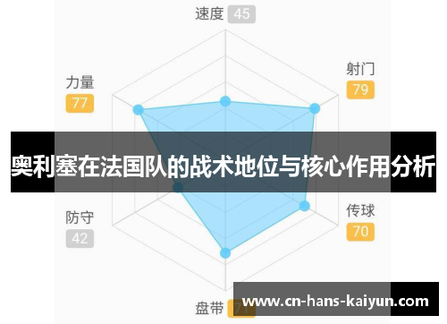 奥利塞在法国队的战术地位与核心作用分析