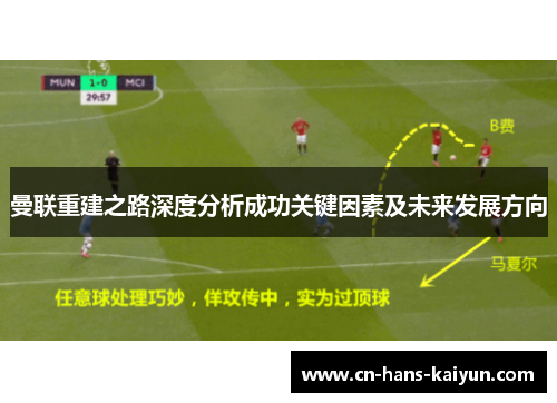 曼联重建之路深度分析成功关键因素及未来发展方向