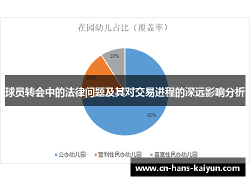 球员转会中的法律问题及其对交易进程的深远影响分析
