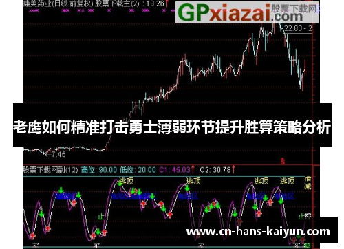 老鹰如何精准打击勇士薄弱环节提升胜算策略分析