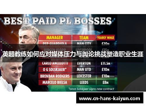 英超教练如何应对媒体压力与舆论挑战塑造职业生涯