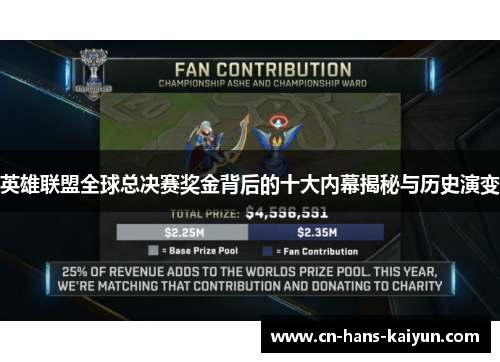 英雄联盟全球总决赛奖金背后的十大内幕揭秘与历史演变
